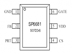 SP6681
